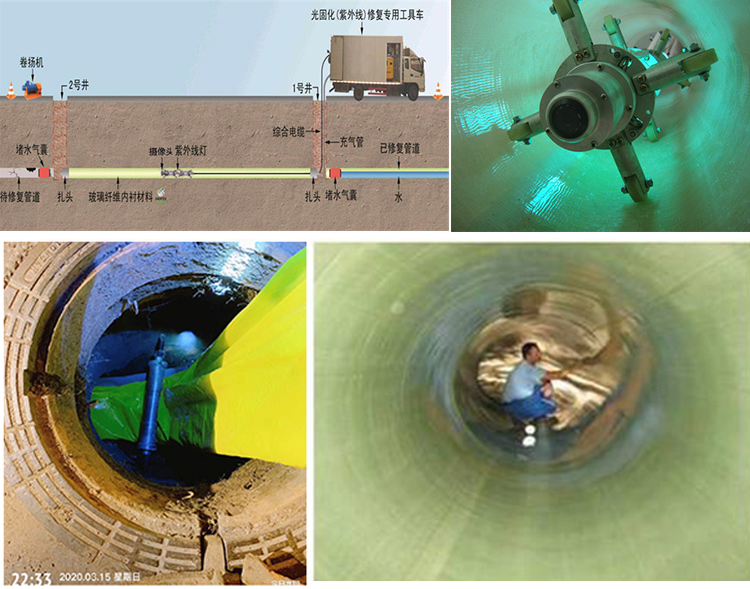 梁子湖UV-CIPP内衬修复